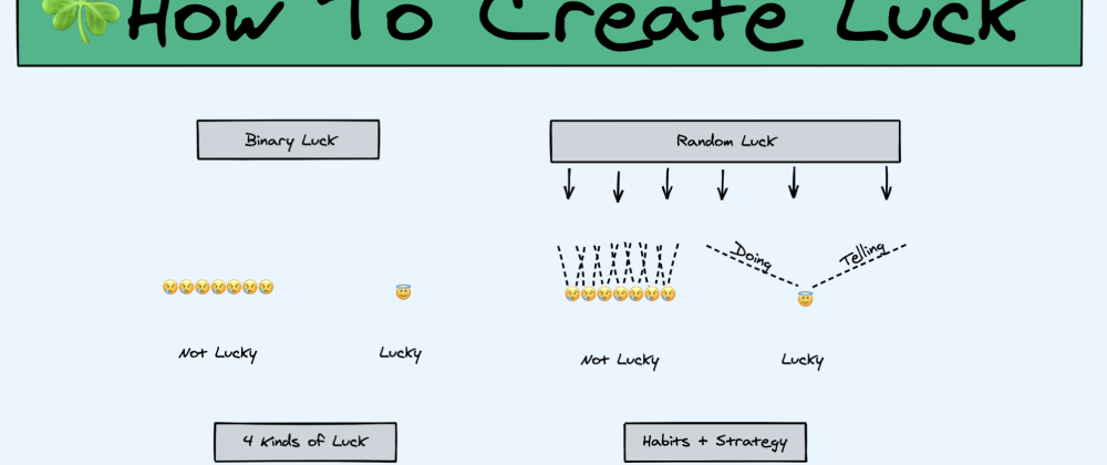 Cover for How to Create Luck